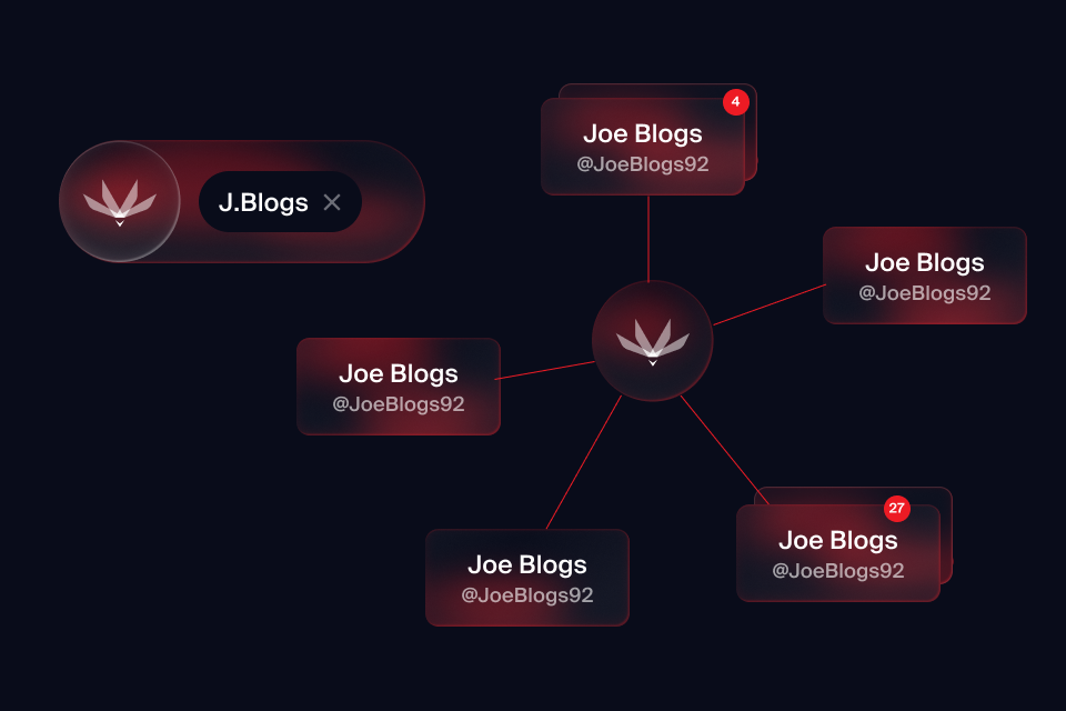 Platform-flexibility